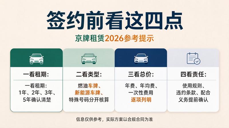 绿色新能源车牌
