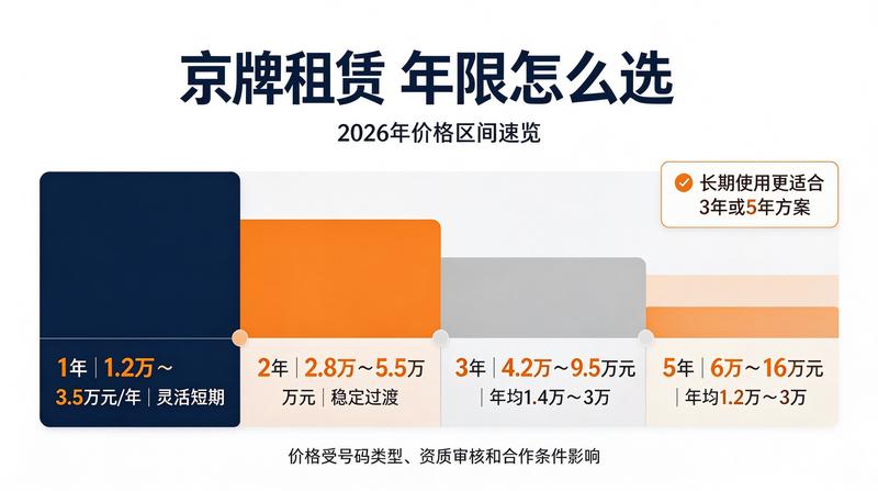 企业京牌解决方案
